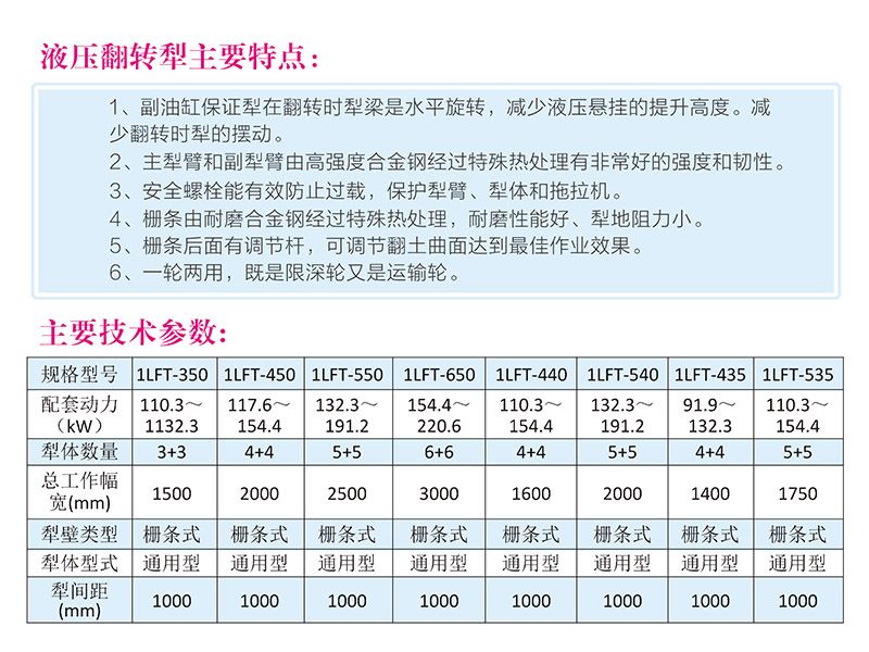 1LF-535-550型系列液压翻转调幅犁