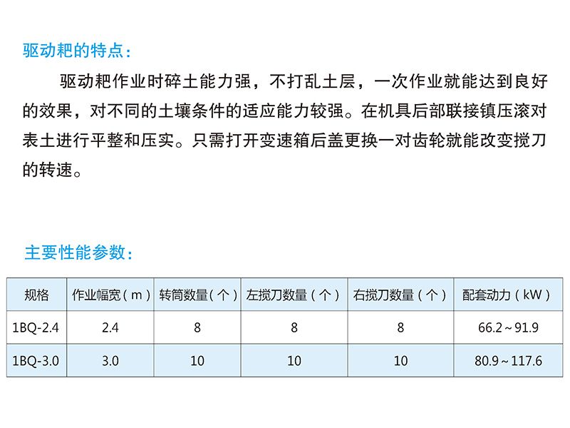 1BQ-2.4-4.0型驱动耙