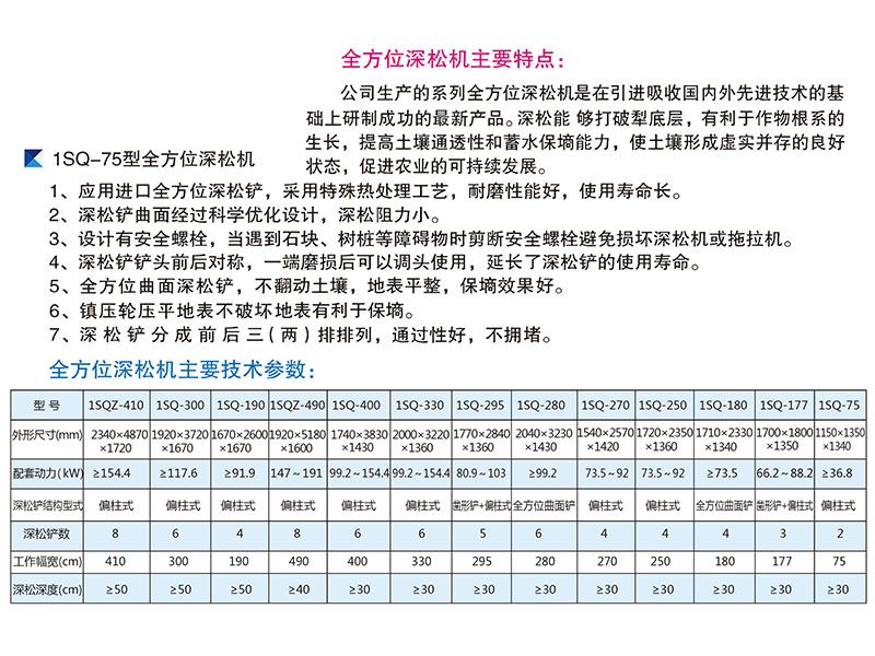 1SQ-330-490型全方位深松机
