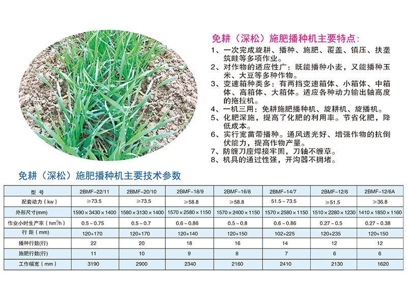 免耕施肥播种机165-240